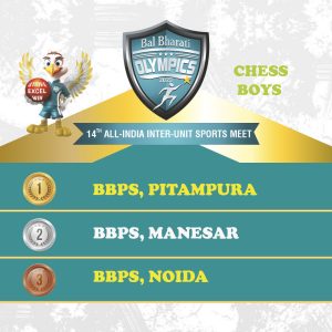 Chess Boys winner