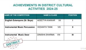 district cultural