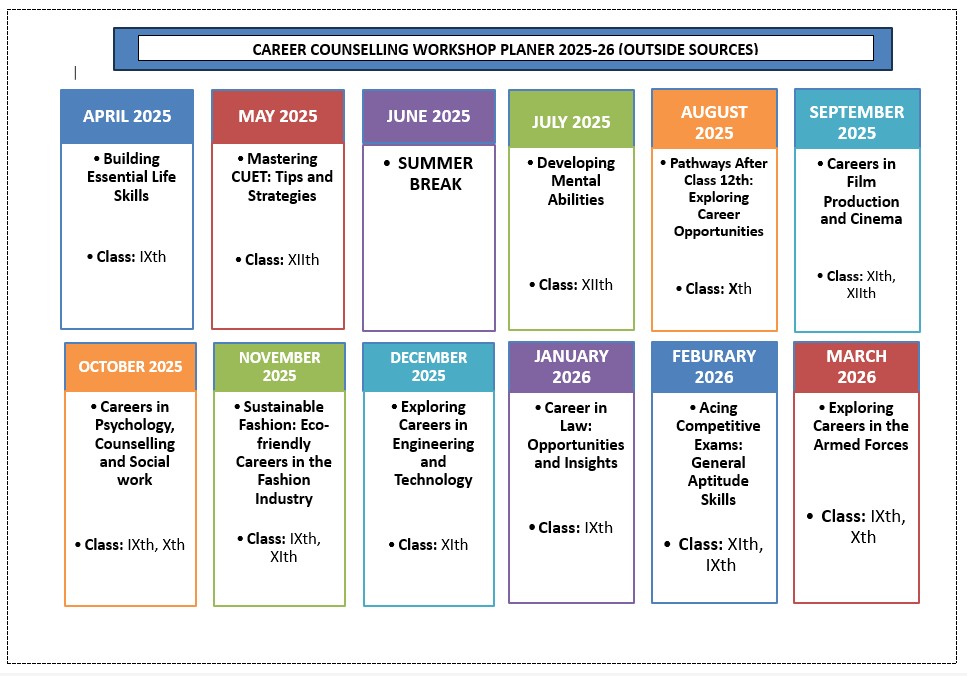 Career Counselling Calander